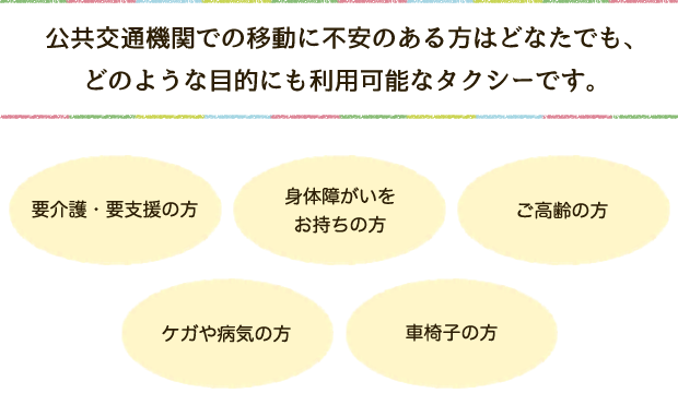 公共交通機関での移動に不安のある方はどなたでも、どのような目的にも利用可能なタクシーです。要介護・要支援の方 身体障がいをお持ちの方 ご高齢の方ケガや病気の方 車椅子の方